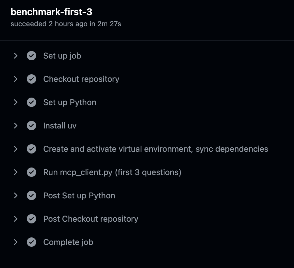 GitHub Actions Workflow Example